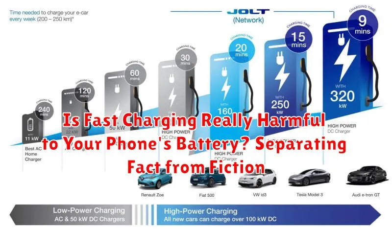 Is Fast Charging Really Harmful to Your Phone's Battery? Separating Fact from Fiction
